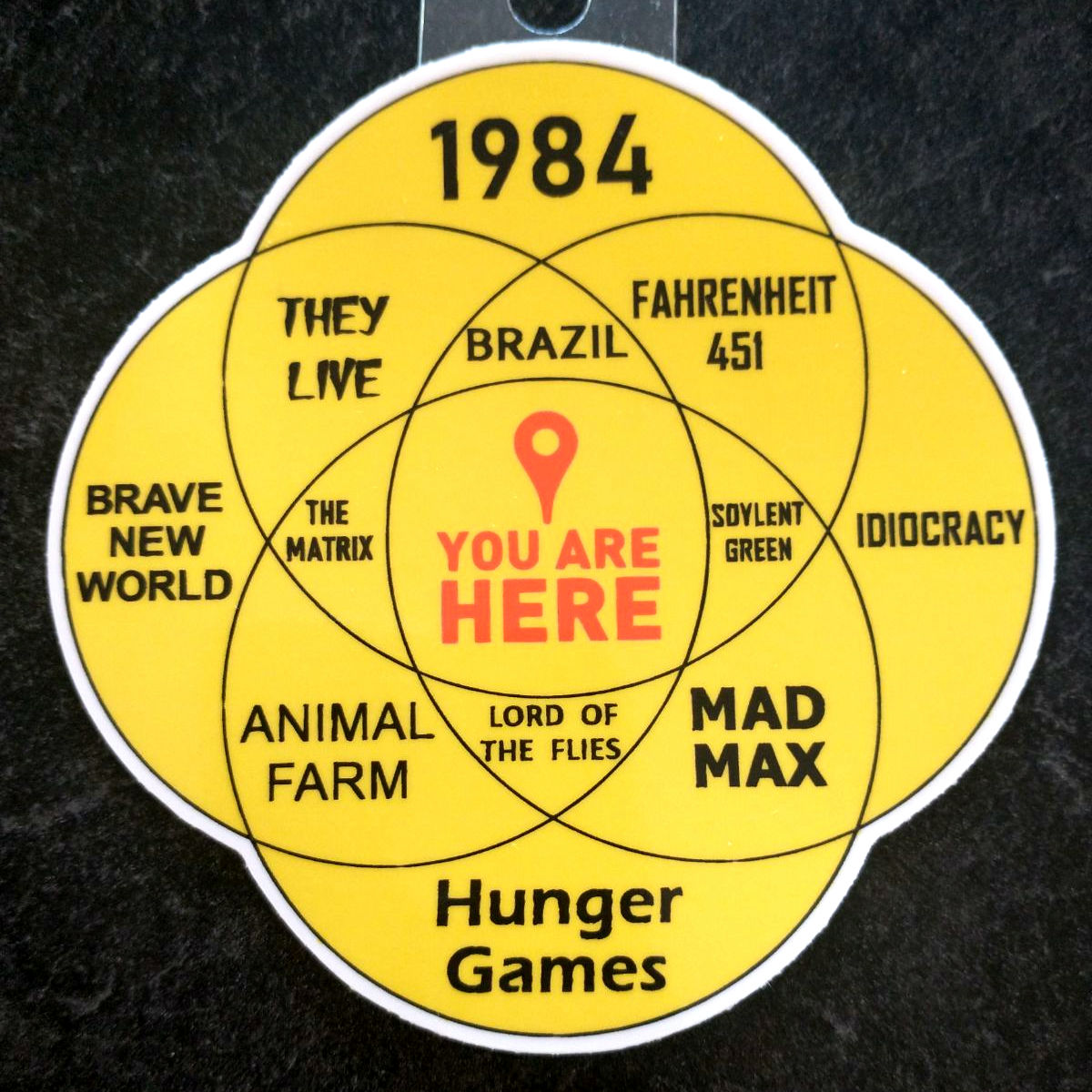 You Are Here Sticker image 2